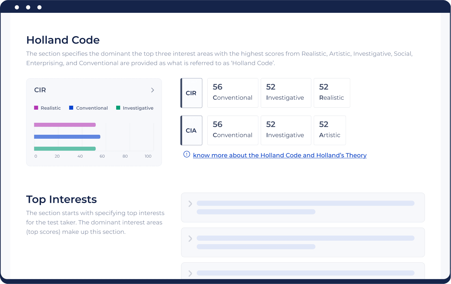 Career Interest dashboard that show Holland personality